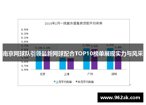 南京网球队引领最新网球配合TOP10榜单展现实力与风采