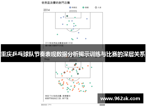 重庆乒乓球队节奏表现数据分析揭示训练与比赛的深层关系