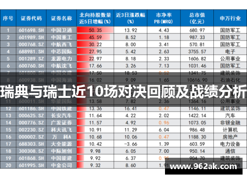 瑞典与瑞士近10场对决回顾及战绩分析